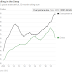 U.S.-CHINA TRADE DETENTE, BUT A MORE DANGEROUS WORLD / THE WALL STREET JOURNAL