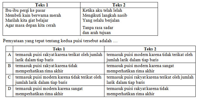              Kkm Bahasa Indonesia Kelas  Soal Uas Bahasa Indonesia Kelas 7 Semester 1 Kurikulum 2013 Revisi 2016