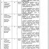Children Hospital and Institute of Child Health Jobs