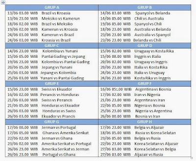 Jadwal Pertandingan Piala Dunia 2014 Terlengkap