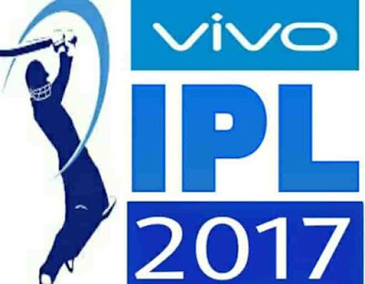 Vivo IPL 2017 Game Free Download For PC