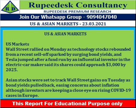 US & Asian Markets - Rupeedesk Reports