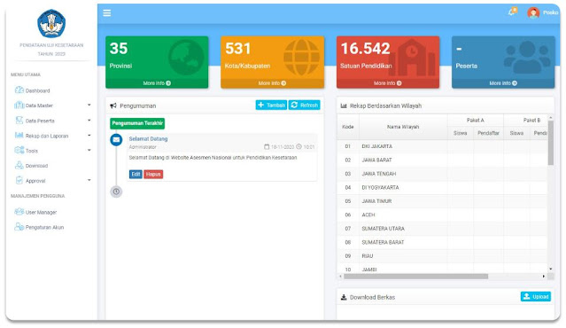 Dashboard Aplikasi