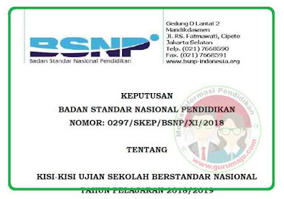  yang dapat Anda Download melalui tautan link dibawah postingan ini lengkap dengan  Download Kisi-Kisi USBN SD / MI Tahun 2019