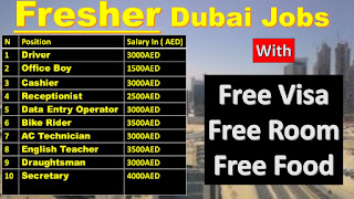 Fresher jobs in dubai 2020, Dubai new Fresher Vacancies, Fresher free jobs, Fresher jobs in UAE, Dubai free jobs, Fresher ,Jobs, In Dubai,