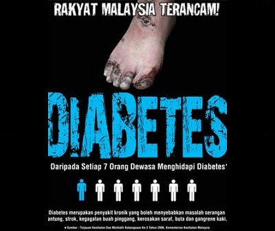 Image result for buta akibat diabetes malaysia