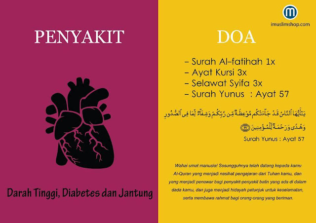 ubat darah tinggi, diabetes, jantung