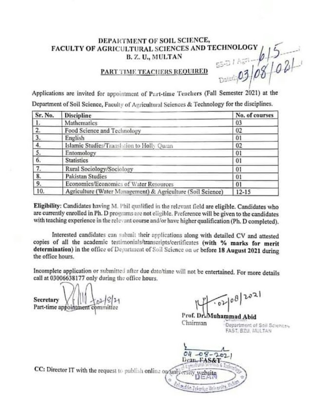 Bzu Multan jobs august 2021