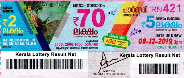 Kerala Lottery 08-12-2019 Pournami RN-421