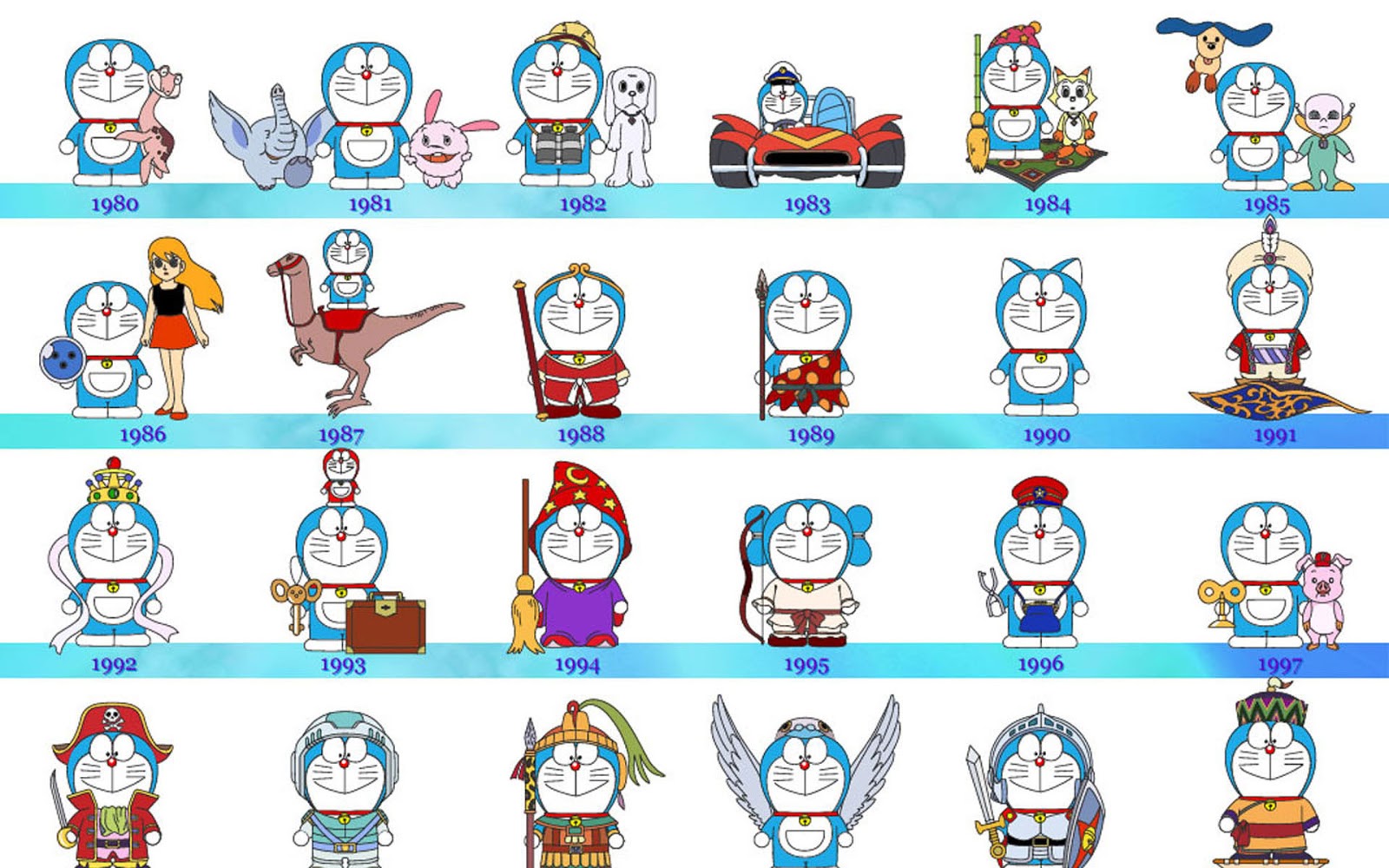 Gambar Doraemon Lengkap