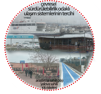 bisiklet yolu, bisiklet parkı, deniz otobüsü, ido, araştırma sahili plajı