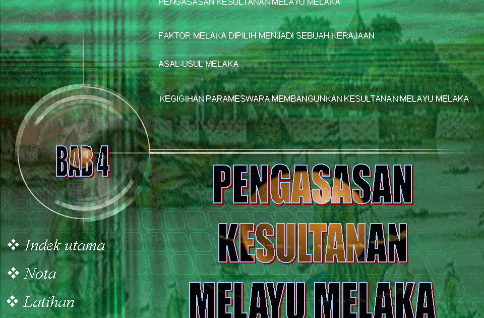 .sejarah tingkatan 1: Bab 4 Pengasasan Kesultanan Melayu 