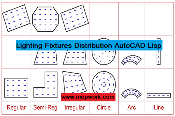 Download Free Lighting Fixtures Distribution AutoCAD Lisp