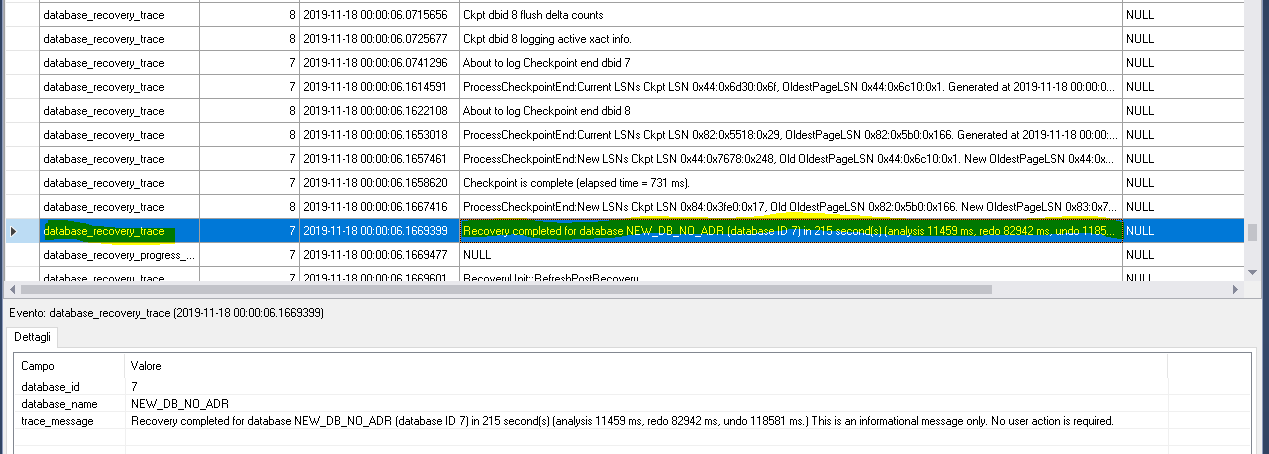 SQL Server extended events of dabatase recovery