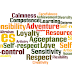 Human Values Total Material For Semester