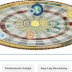 Ulang Tahun Nicolaus Copernicus Ke-540