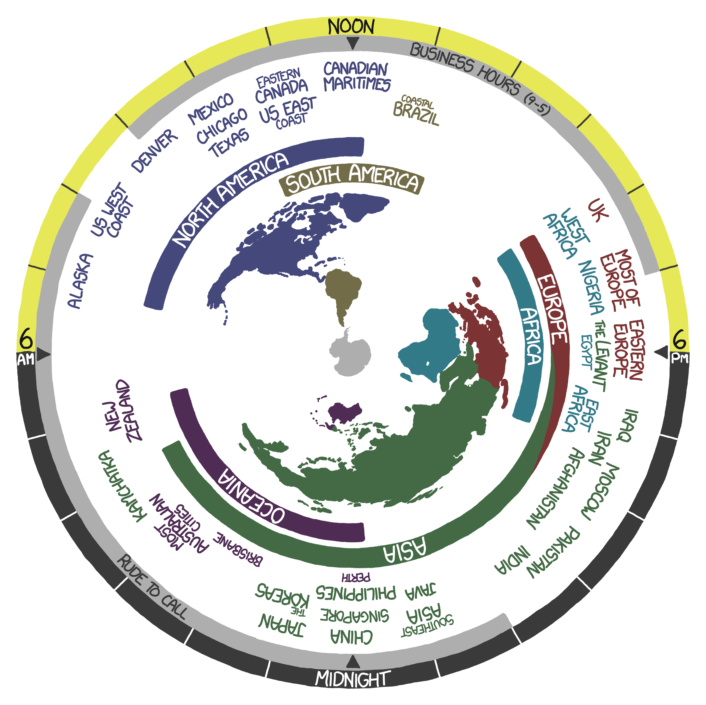 Now by xkcd.com