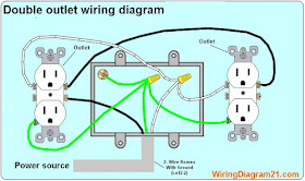 Do It By Self With Wiring Diagram How To Wire An Electrical Outlet Wiring Diagram