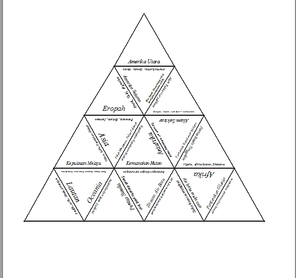 Tarsia Zaman Air Batu ~ Blog Sejarah Rendah