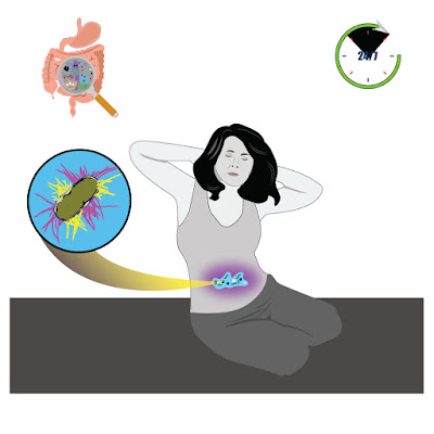 Top 5 Weight Loss vector illustration 5