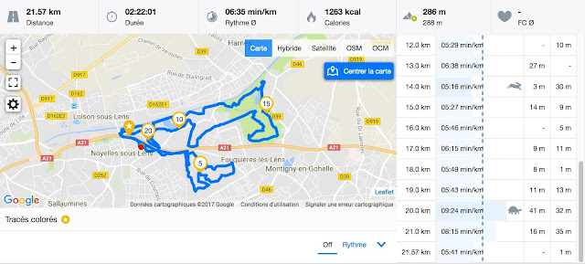 parcours noyelles sous lens 21km