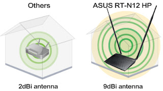 ASUS RT-N12HP Wireless-N300 High-Power Router screenshot 2