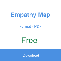 Empathy Map Template