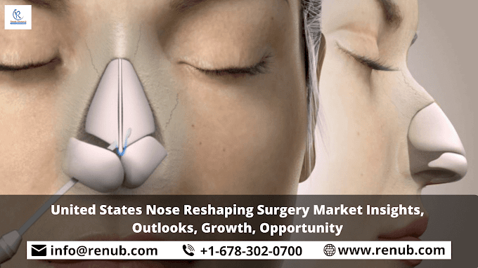 United States Nose Reshaping Surgery Market Insights, Outlooks, Growth, Opportunity