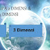 Teknik Dua Dimensi dan Teknik Tiga Dimensi