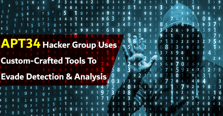 APT34 Hacker Group