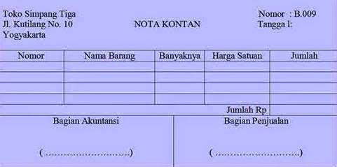 Pengertian dan bentuk Nota sebagai bukti transaksi