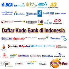 Daftar Kode Bank Di Indoenesia Terlengkap