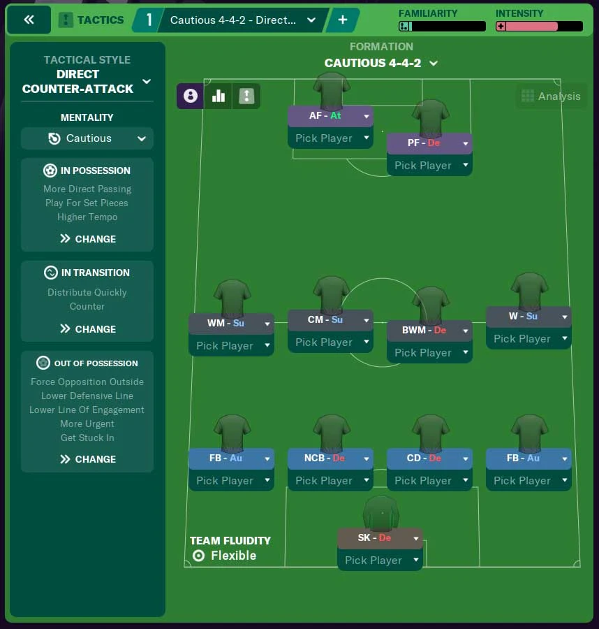 4-4-2 FM21 Formation