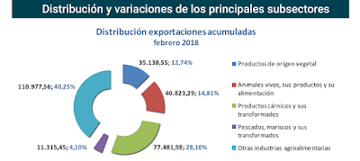 asesores económicos independientes 162-3 Francisco Javier Méndez Lirón