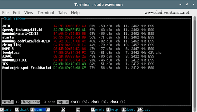 Wavemon - Tool Wireless Analyzer Berbasis CLI di GNU/Linux