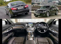 Model Proton Perdana Terbaru | Wordless Wednesday #34WW