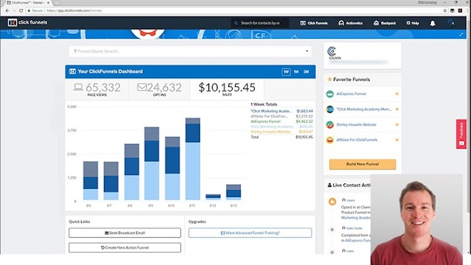 eCommerce Masterclass FREE Product Funnel