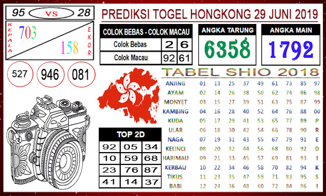 Angka Jitu Togel Sabtu Hongkong 29 - 06 - 2019