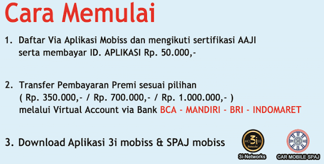 untuk Anda yang sedang mencari penghasilan tambahan yang bisa dikerjakan kapanpun anda mau Cara Daftar 3i Networks Jakarta Barat