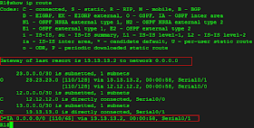 show ip route ospf totally stub router cisco 