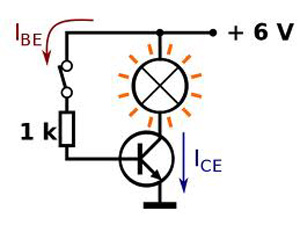  Transistor sebagai saklar ialah satu dari banyak fungsi komponen elektro ini ✔ Pungsi Transistor Sebagai Saklar