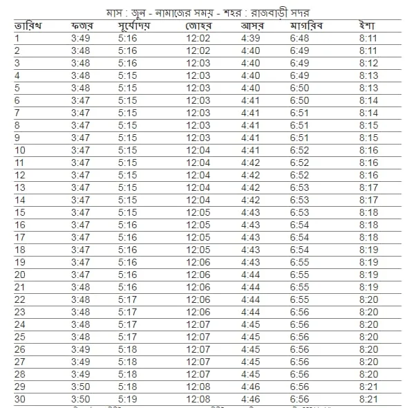 রাজবাড়ী সদর উপজেলা এর নামাজের সময়,  আজকের নামাজের সময়সূচী রাজবাড়ী সদর,  নামাজের সময়সূচী রাজবাড়ী সদর,ফযর,জোহর,আছর,মাগরিব,এশার আজানের সময় রাজবাড়ী সদর,রাজবাড়ী সদর নামাজের চিরস্থায়ী ক্যালেন্ডার,নামাজের চিরস্থায়ী সময়সূচী,রাজবাড়ী সদর উপজেলার নামাজের সময়সূচি,ফযর,জোহর,আছর,মাগরিব,এশার নামাজের সময় রাজবাড়ী সদর,  নামাজের সময়সূচি রাজবাড়ী সদর, রাজবাড়ী সদর নামাজের চিরস্থায়ী ক্যালেন্ডার,আজকের সূর্যোদয় রাজবাড়ী সদর,ফযর,জোহর,আছর,মাগরিব,এশার নামাজের সময় রাজবাড়ী সদর ২০২১,নামাজের সময়সূচি রাজবাড়ী সদর ২০২১, রাজবাড়ী সদর  নামাজের সময়সূচী,আজকের নামাজের সময়সূচী রাজবাড়ী সদর,ফযর,জোহর,আছর,মাগরিব,এশার নামাজের শেষ সময় রাজবাড়ী সদর  রাজবাড়ী সদর  উপজেলার নামাজের সময় সূচি