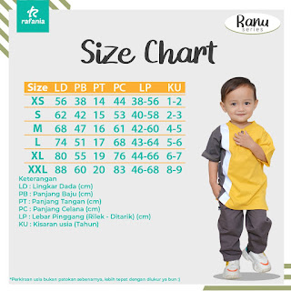 PO Koko Reyna dan Ranu Series