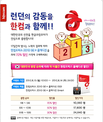 런던올림픽 5위달성 기념, 한컴 오피스 2010 10560원에 할인판매중.