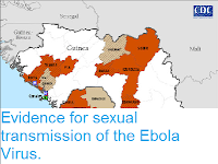 http://sciencythoughts.blogspot.co.uk/2015/11/evidence-for-sexual-transmission-of.html