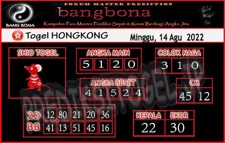 Prediksi HK Bang Bona Minggu 14 Agustus 2022