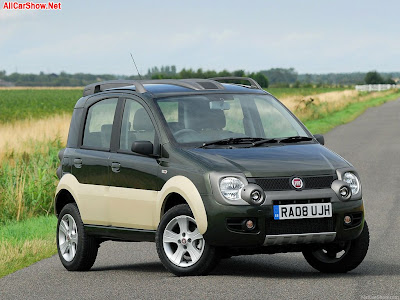 cross wallpapers. cross wallpapers. 2008 Fiat