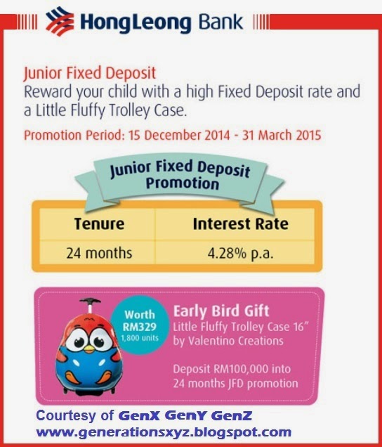 Simply enter your deposit amount and how long you wish to place your fixed deposits to find out the interest rates return. Hong Leong Bank Malaysia Forex Rate Top 3 Binare Optionen Apps