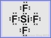 lambang struktur lewis molekul atau senyawa Silikon Fosfat (SiF4)