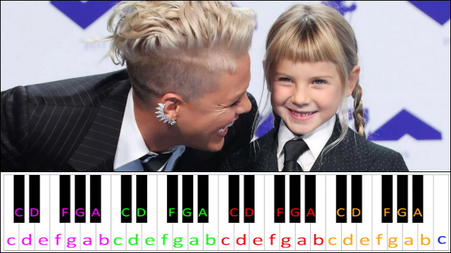 Cover me in sunshine by P!nk, Willow Sage Hart Piano / Keyboard Easy Letter Notes for Beginners